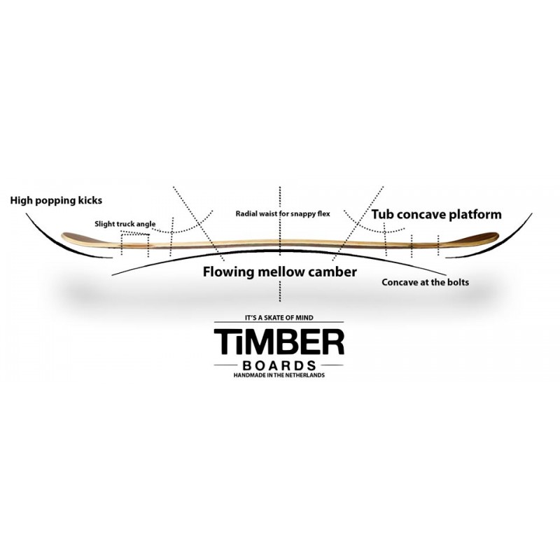 Timber Kiwi Longboard Deck