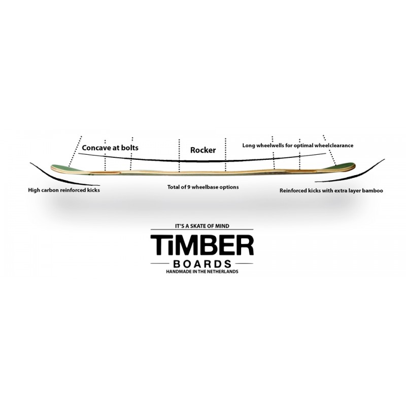 Timber Tortini Longboard Deck