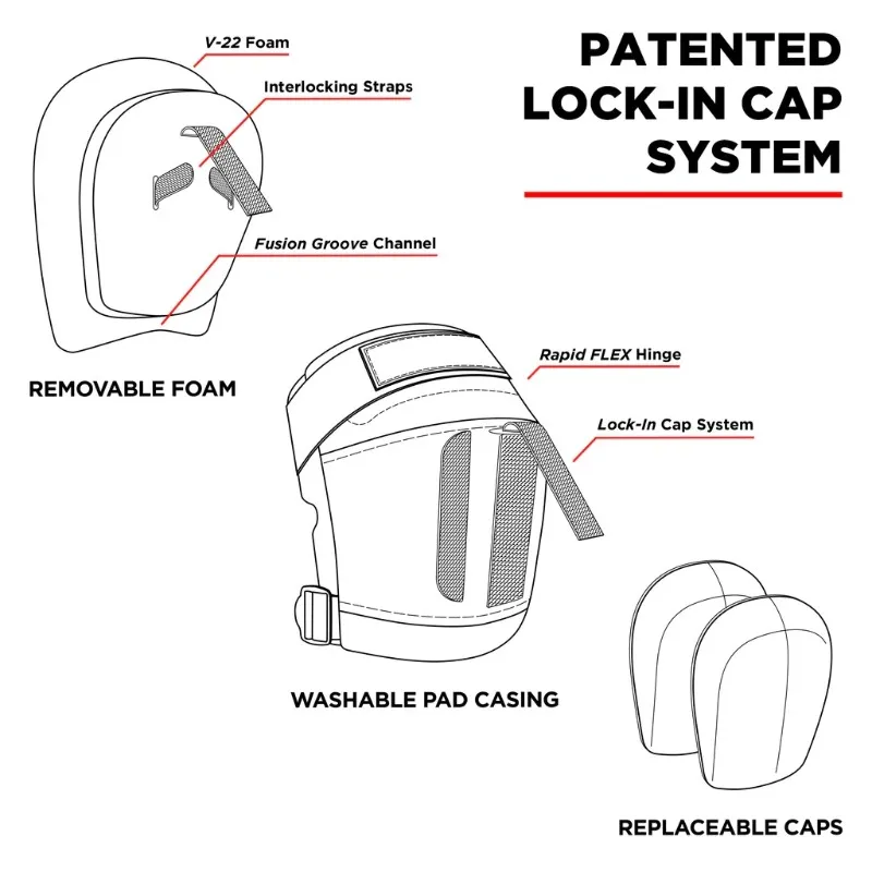 187 Pro Derby Knee Pads