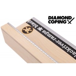 Blackriver Ramps Box 2 Diamond Coping For Fingerboard