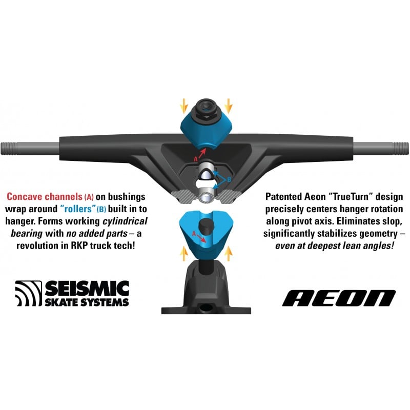 Seismic Aeon 130mm Solid Axle Truck