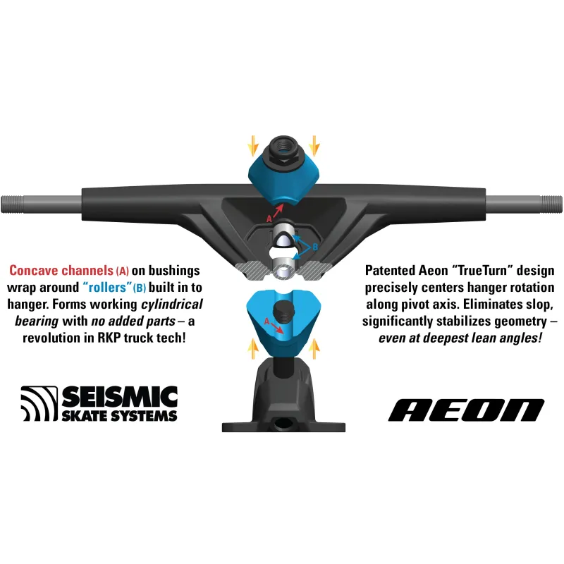 Seismic Aeon 130mm Solid Axle Truck