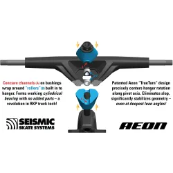 Seismic Aeon 155mm Solid Axle Truck
