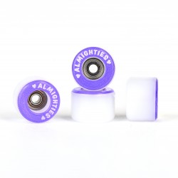 Blackriver Almighties Fingerboard Wielen