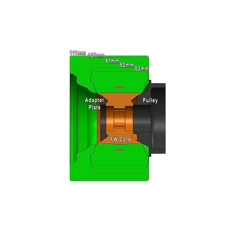 Abec11 ReFly 97mm 74A Wheels