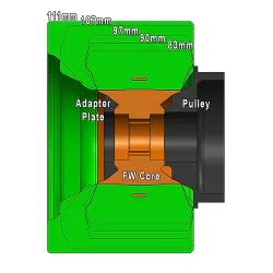 Abec11 SuperFly 107mm Roues