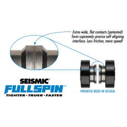 Seismic 7-Ball Ceramic Pro Spec Built-In Kugellager