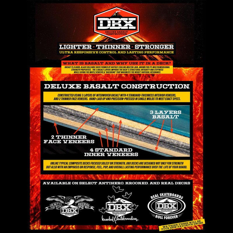 Anti Hero Dbx Eagle 8.5" Skateboard Deck