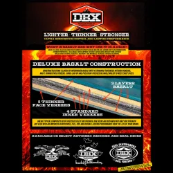 Anti Hero Dbx Eagle 8.62" Skateboard Deck