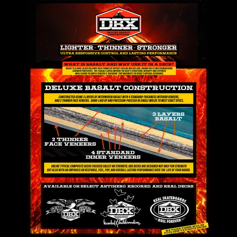 Anti Hero Dbx Eagle 8.62" Skateboard Deck
