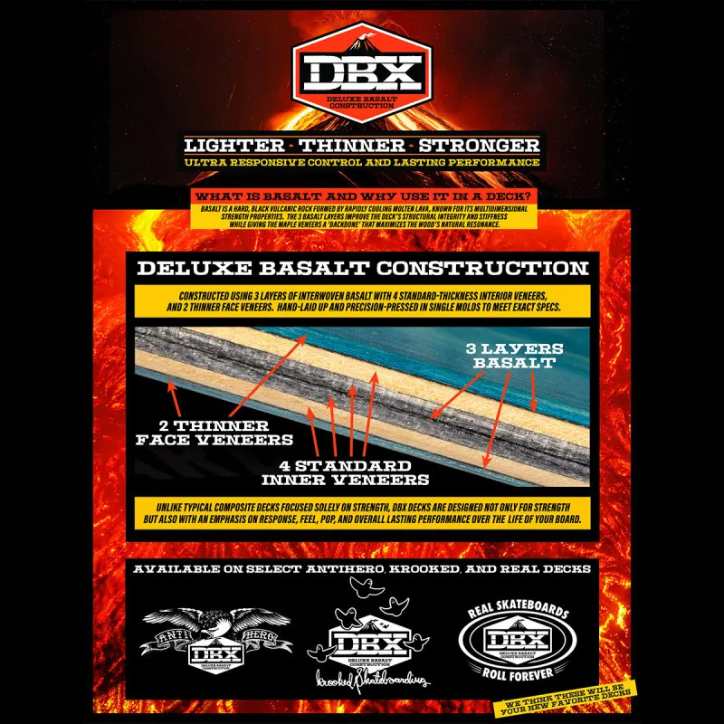 Anti Hero Dbx Eagle 8.62" Skateboard Deck