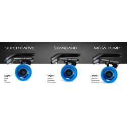 Waterborne Surf And Rail Adapter Fin System