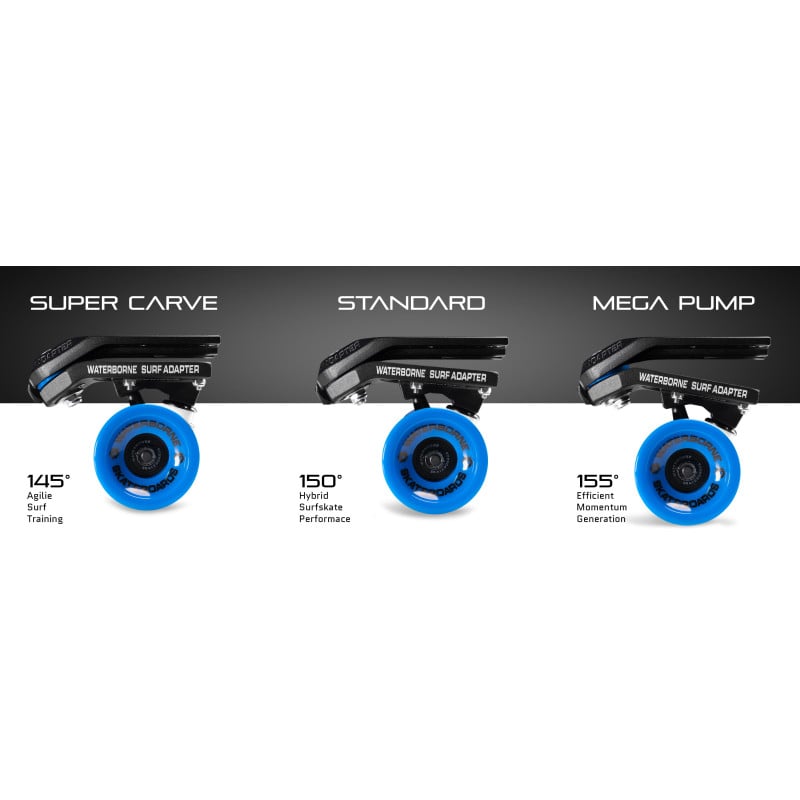 Waterborne Surf And Rail Adapter Fin System