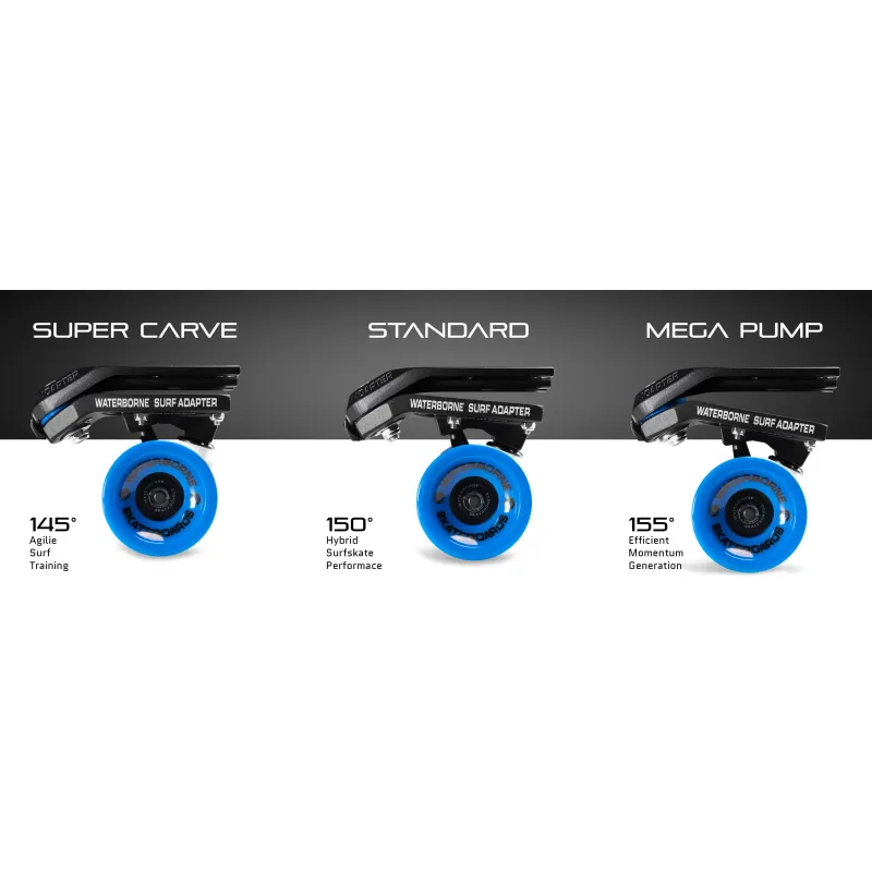 Waterborne Surf And Rail Adapter Fin System