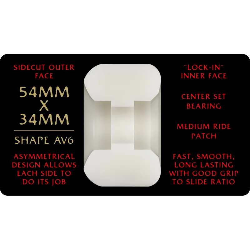 Powell-Peralta Dragon Formula Nano Rat AV6 54mm x 34mm 93A Skateboard Wheels