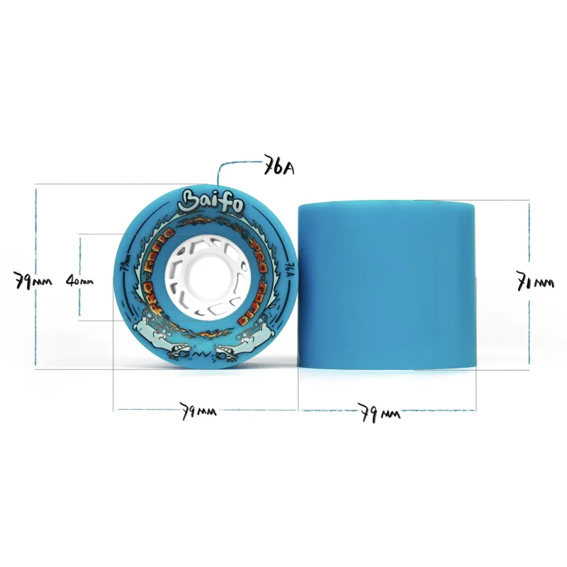 Baifo Pro-Gofio 79mm Longboard Wheels
