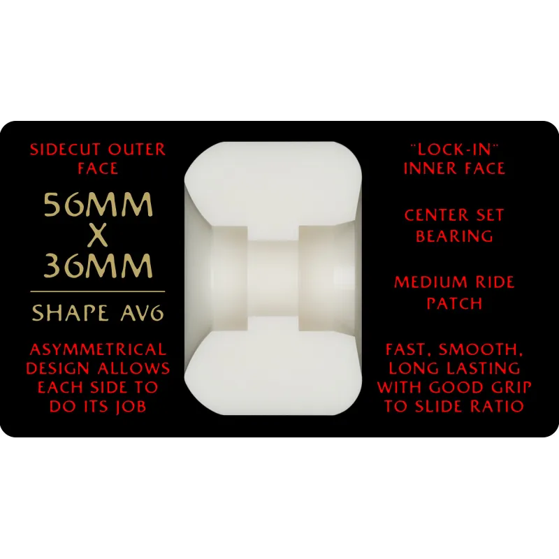 Powell-Peralta Dragon Formula Nano Rats Av6 56mm x 36mm 93A Wheels