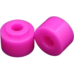Riptide APS Plug Canon / Canon Bushings