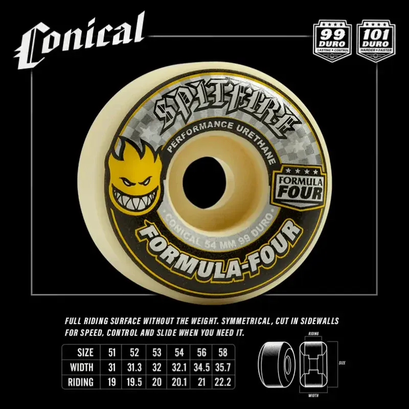 Spitfire Formula Four Conical 56mm Green 101A Skateboard Rollen