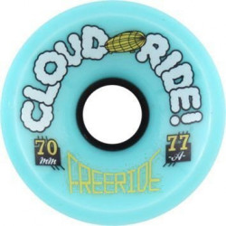 Cloud Ride Freeride 70mm Wielen
