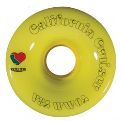 Remember California Cruisers 70mm Ruote