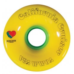 Remember California Cruisers 70mm Rollen