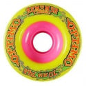 Remember Optimo Wielen