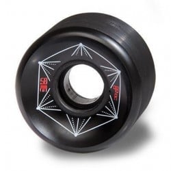 Carver Roundhouse Park 58mm Ruote