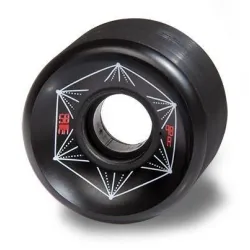 Carver Roundhouse Park 58mm Ruote