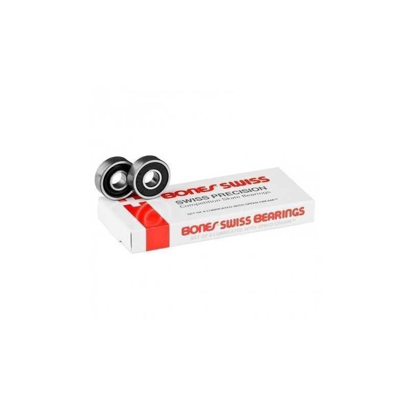 Bones Swiss Bearings