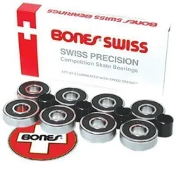 Bones Swiss Lagers