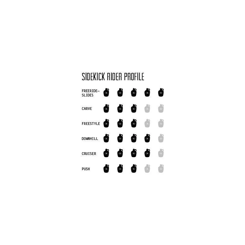 Moonshine Sidekick Black/White Longboard Deck
