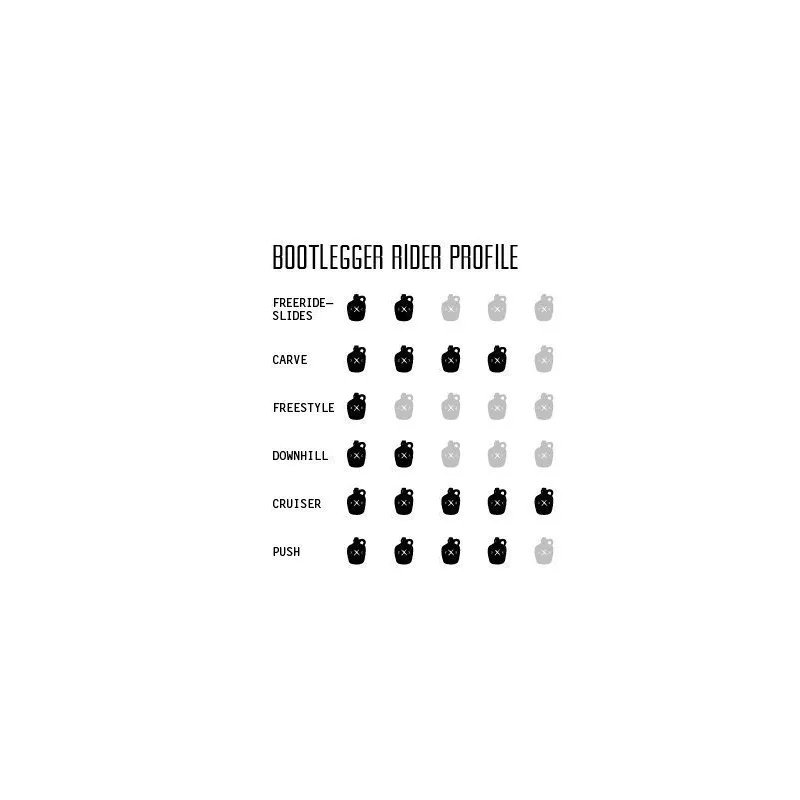 Moonshine Bootlegger Black/White Longboard Deck