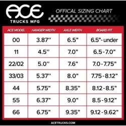 Ace 55 Classic Skateboard Truck