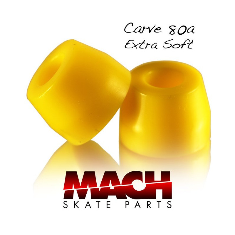 Mach Carve Bushings