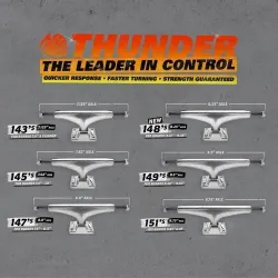 Thunder Polished Hi 151 Skateboard Eje