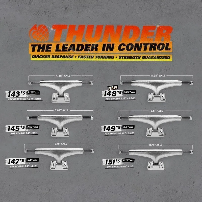 Thunder Polished Hi 151 Skateboard Eje