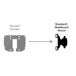 Standard+ Skateboard Mount