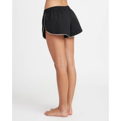 RVCA Stateside Boardshorts Black