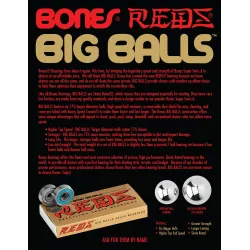 Bones Big Balls Reds Bearings