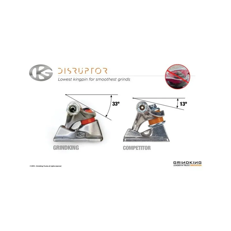 Grind King Disruptor Truck 6.0