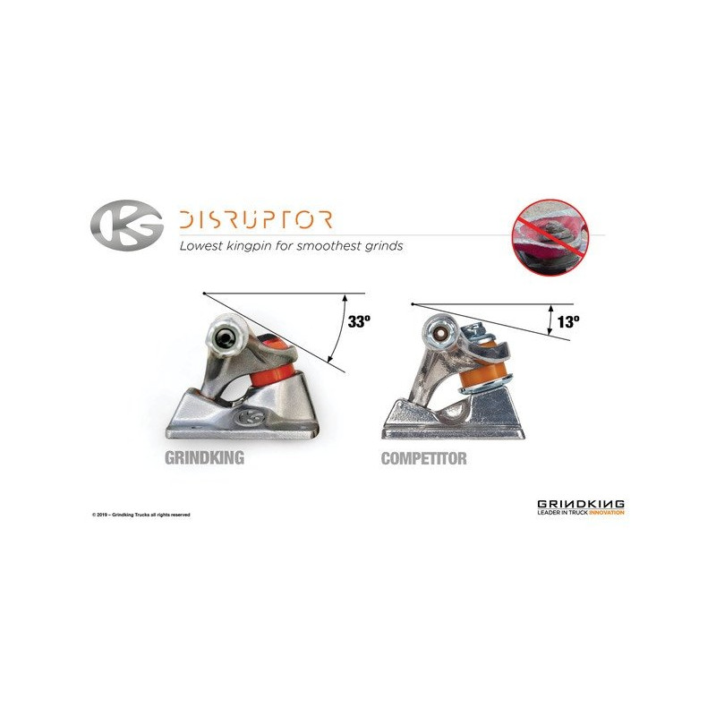 Grind King Disruptor Truck 5.5