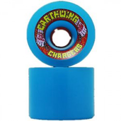 Earthwing Chargers 75mm Roues