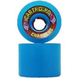 Earthwing Chargers 75mm Ruedas
