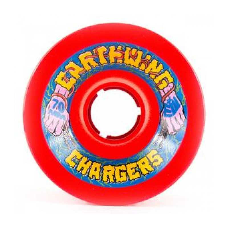 Earthwing Chargers 70mm Wheels Earthwing Chargers 70mm Wheels