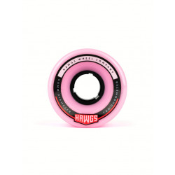 Hawgs Chubby 60mm Ruote