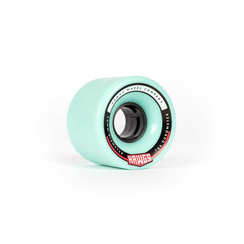 Hawgs Chubby 60mm Wielen