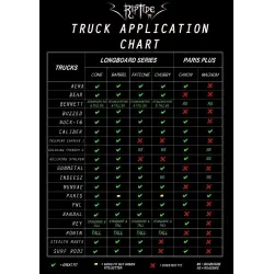 RipTide WFB Tall FatCone Bushings