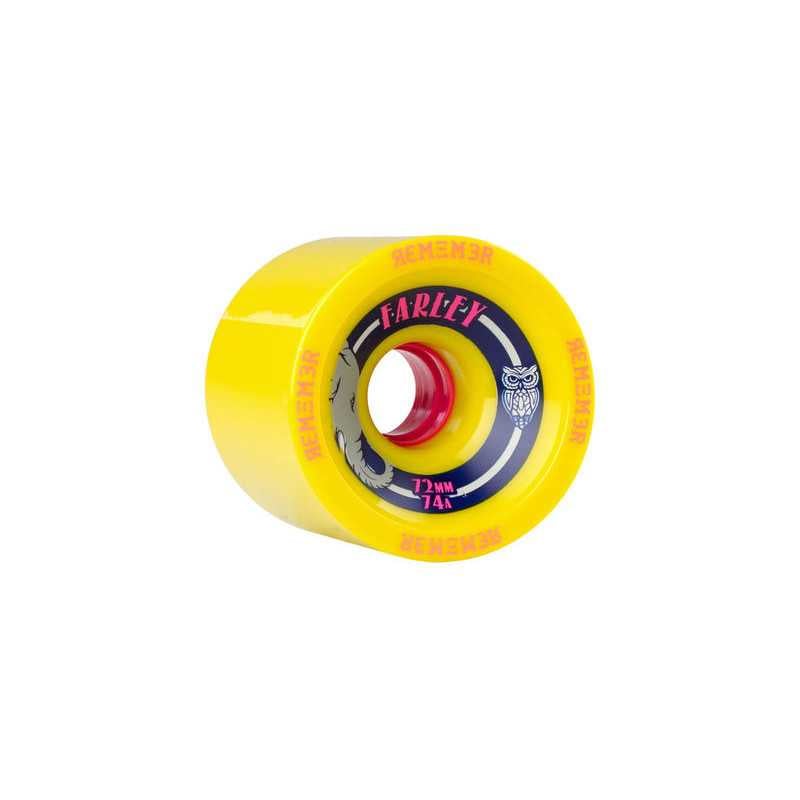 Remember Farley 72mm Wheels