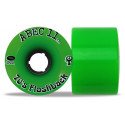 Abec11 Flashbacks 70mm Ruote